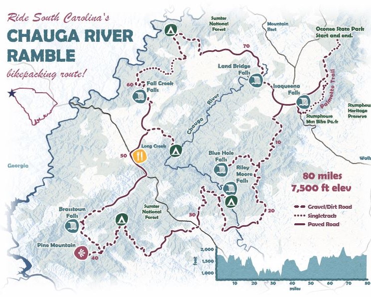 Chauga River Ramble map home image.
